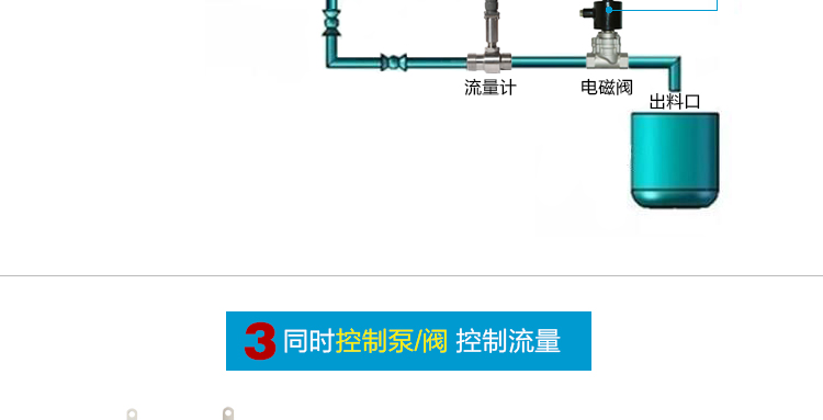 流量控制儀