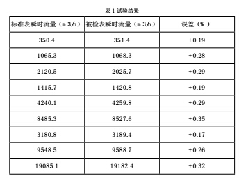 函數(shù)3.jpg