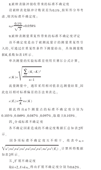 渦街流量計(jì)K系數(shù)測(cè)量結(jié)果的不確定度評(píng)定|問(wèn)題解決辦法