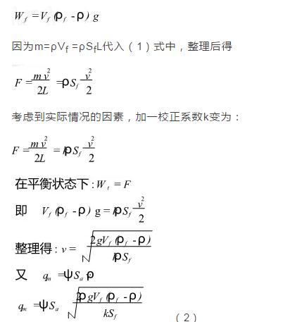 不同金屬管轉(zhuǎn)子流量計(jì)流量計(jì)算公式及換算方法