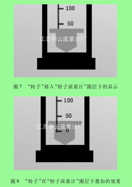 圖 7 “轉(zhuǎn)子”移入“轉(zhuǎn)子流量計”圖層下的顯示圖 8 “轉(zhuǎn)子”在“轉(zhuǎn)子流量計”圖層下疊加的效果