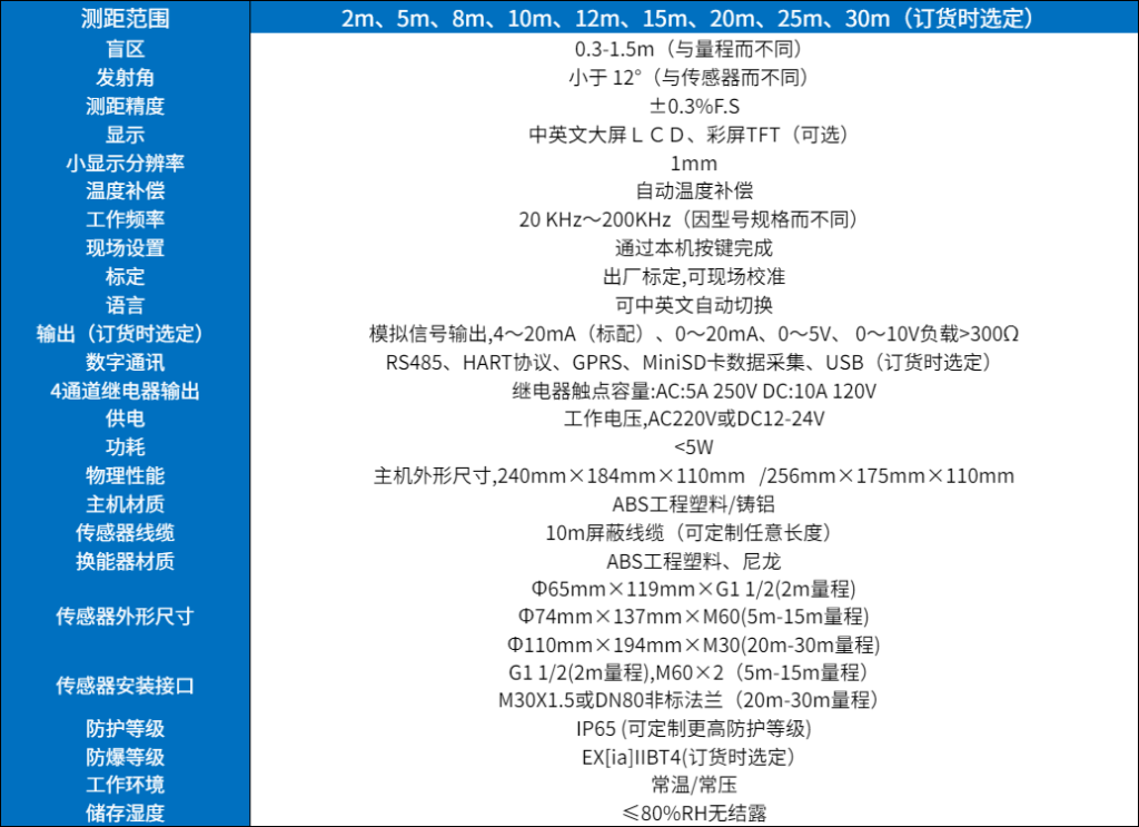 超聲波明渠流量計(jì)