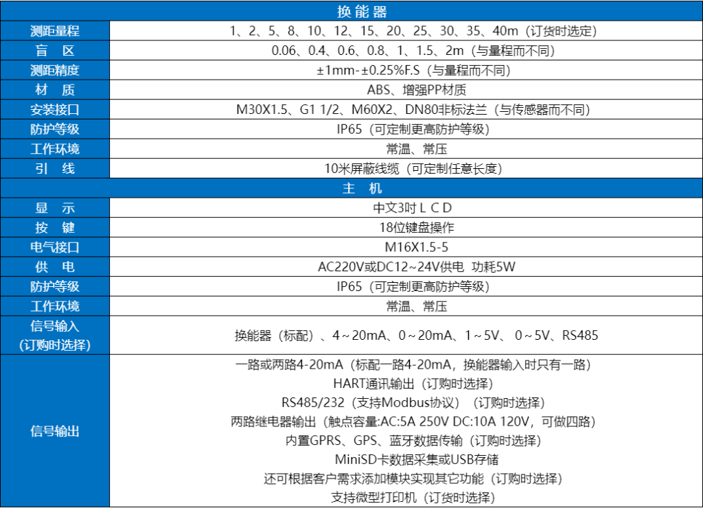 分體式超聲波液位計